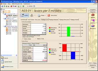 Esempio Gestione Costi Cantiere