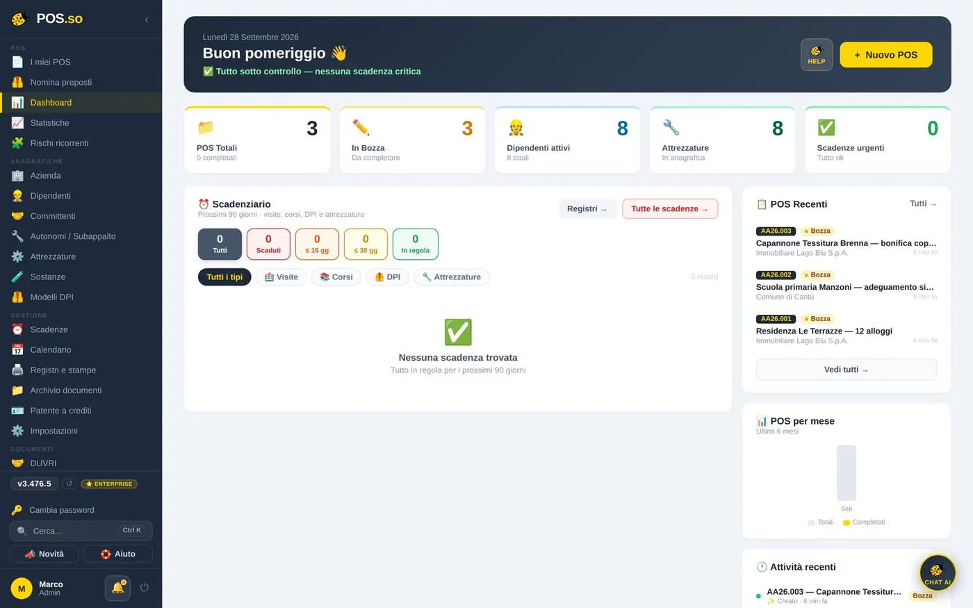 La dashboard di POS.so Cloud