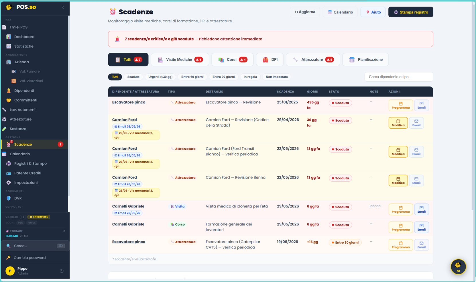 Scadenzario corsi, visite mediche, DPI e attrezzature