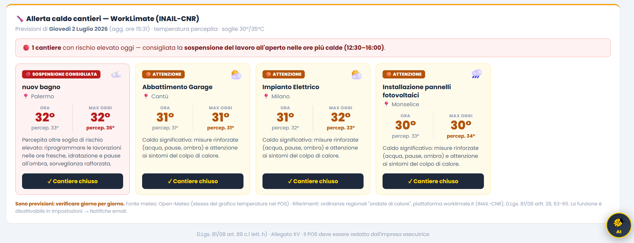Avviso caldo cantieri WorkLimate INAIL-CNR nella home di POS.so: cantieri con rischio elevato e sospensione consigliata